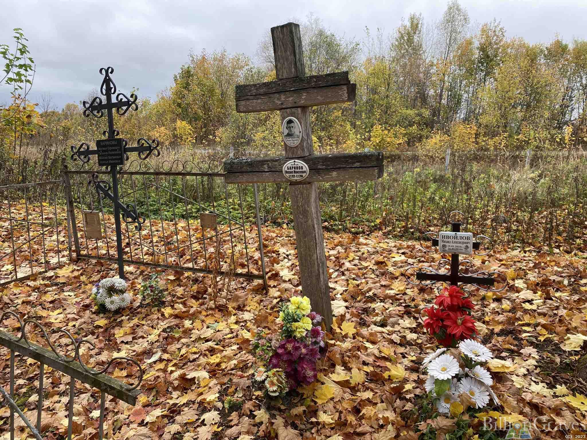 Ивойлов Михаил Александрович
