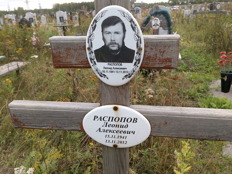 Распопов