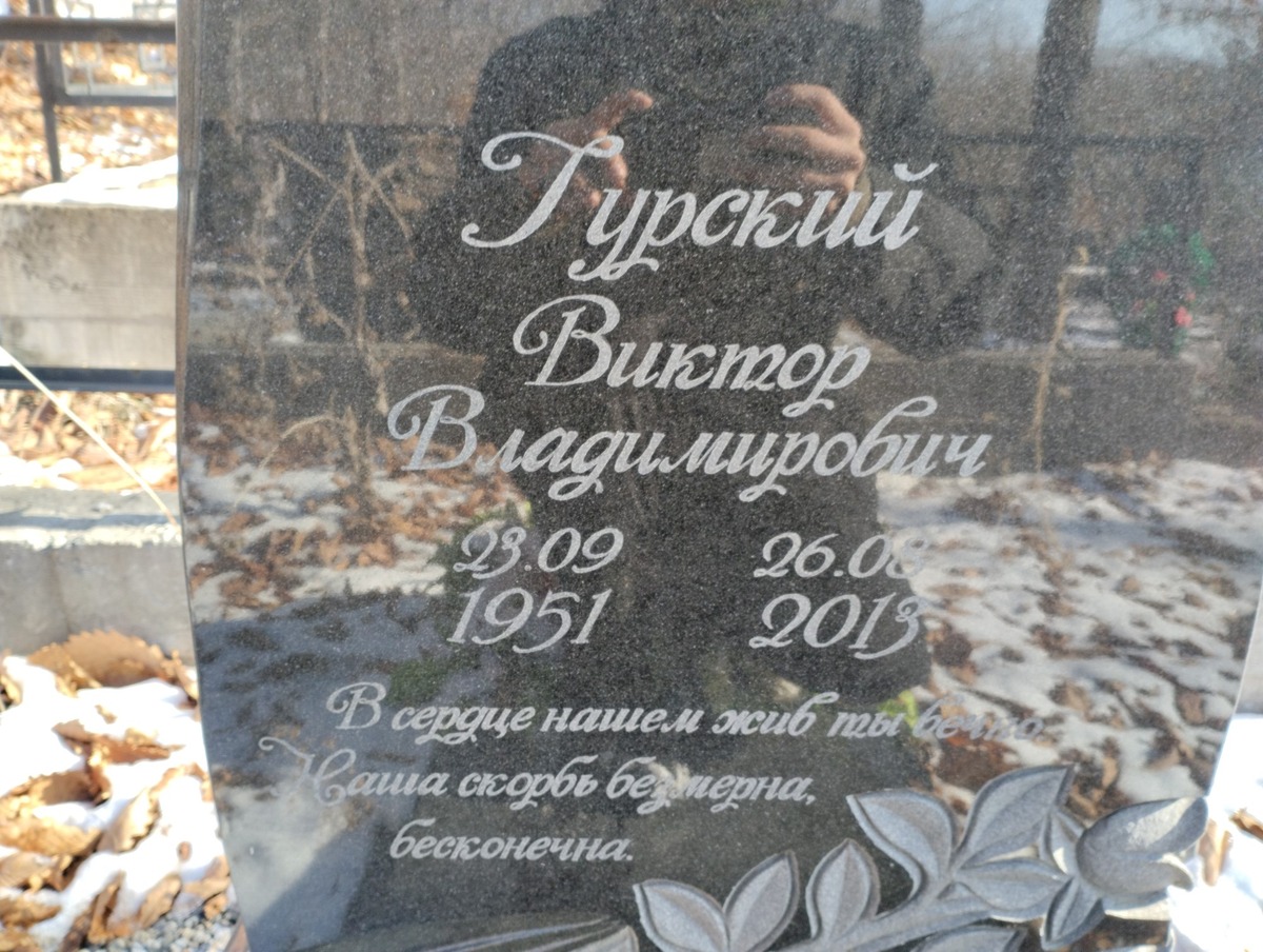 Гурский Виктор Владимирович