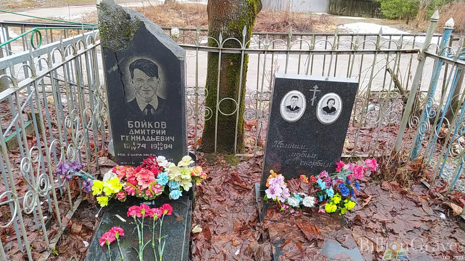 Бойков Дмитрий Геннадьевич