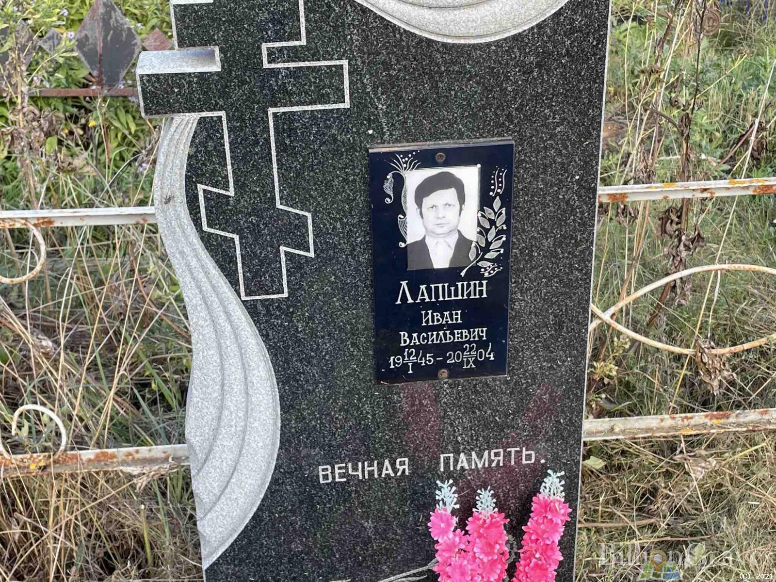 Лапшин Иван Васильевич