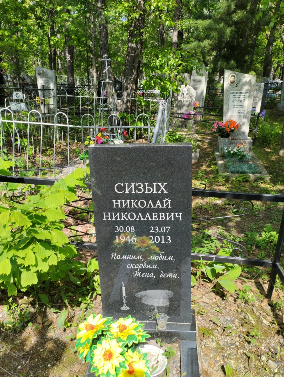 Сизых Николай Николаевич