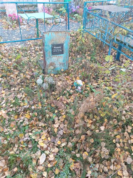 Федотова Мария Акимовна
