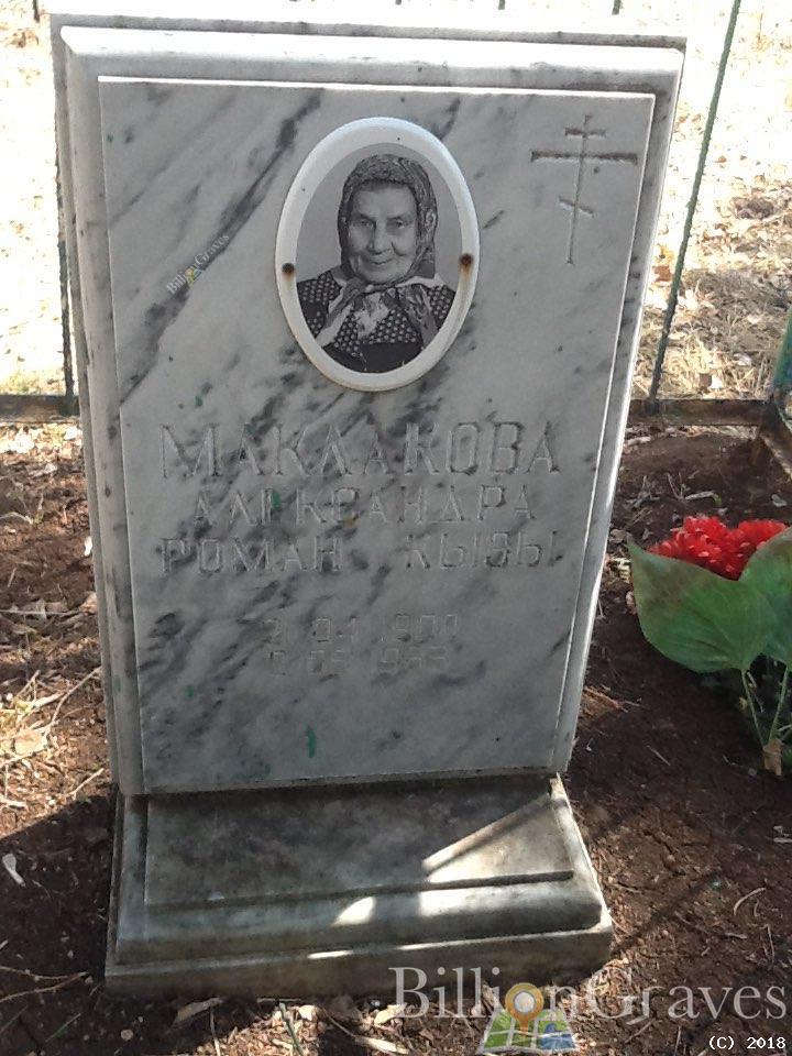 Маклакова Александра Роман