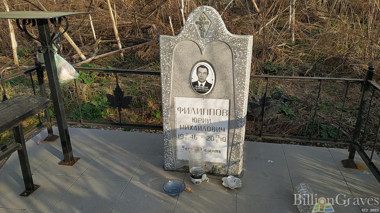 Филиппов Юрий Михайлович