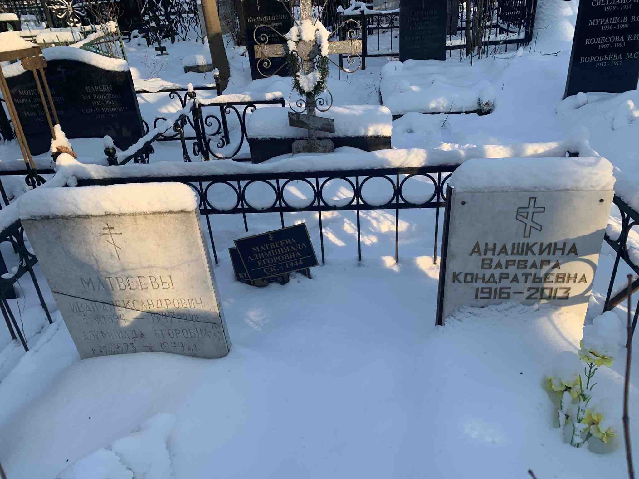 Матвеев Иван Александрович