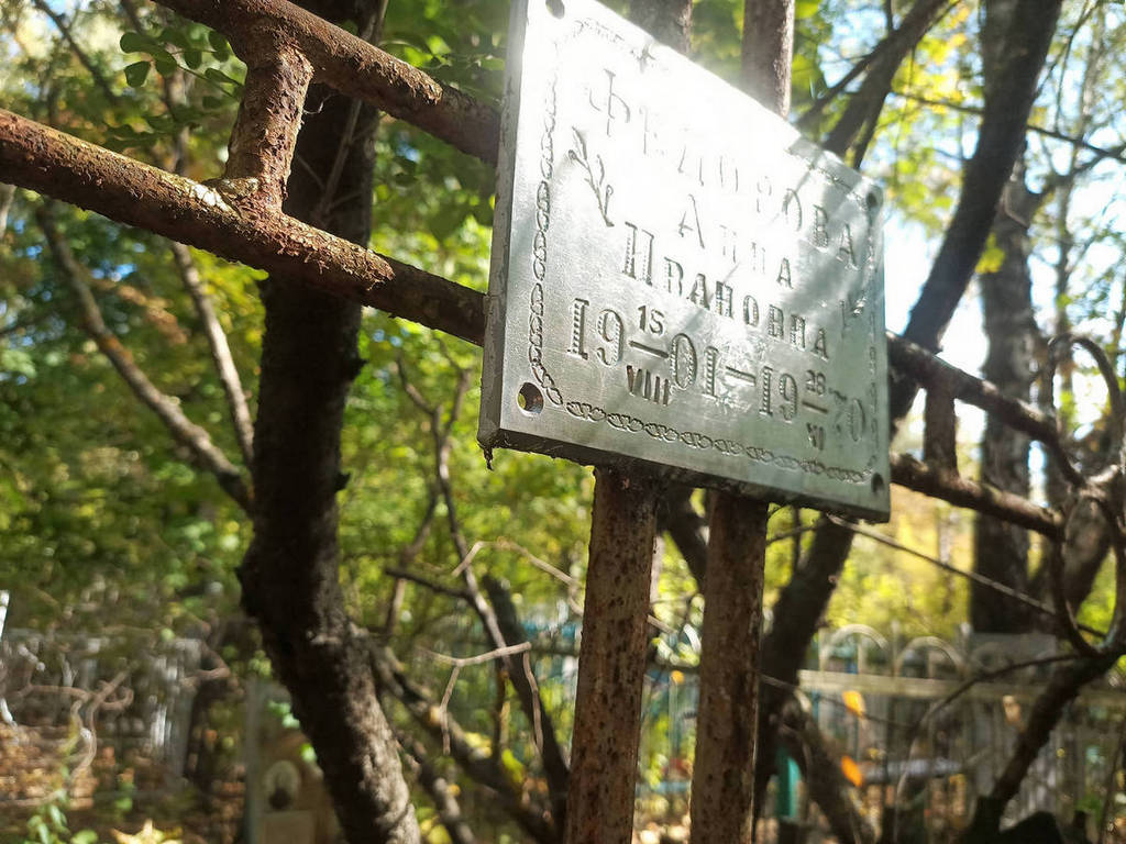 Федорова Анна Ивановна