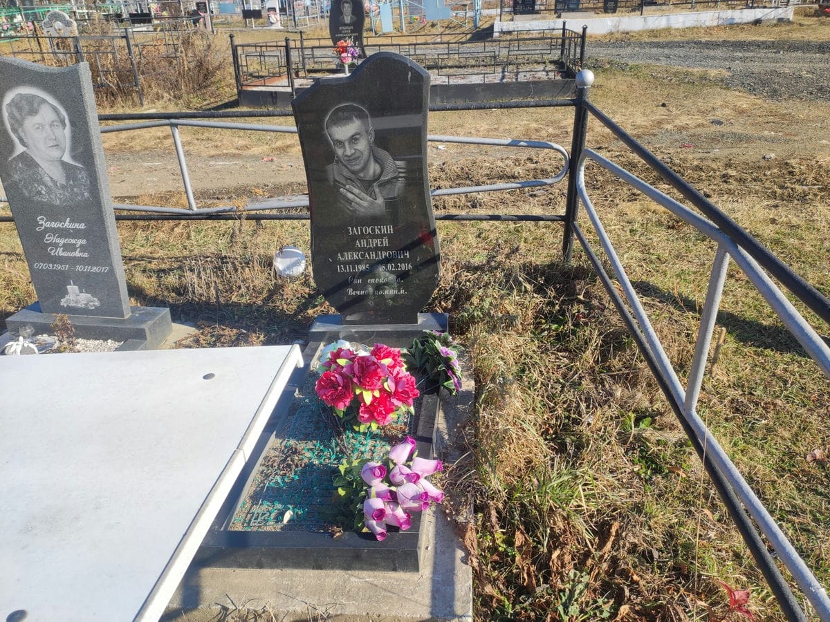 Загоскин Андрей Александрович