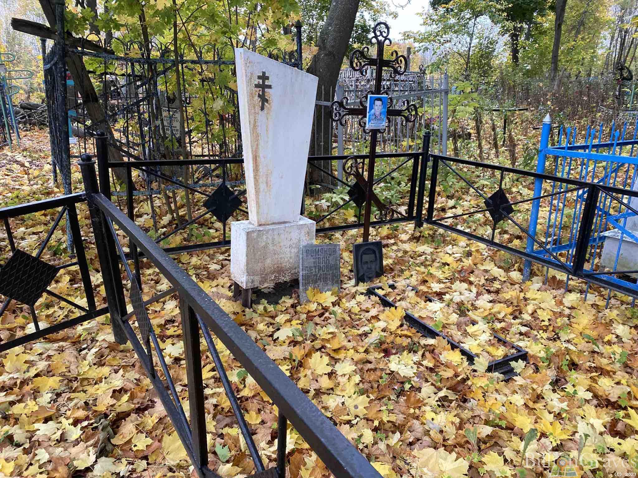 Романов Иван Петрович