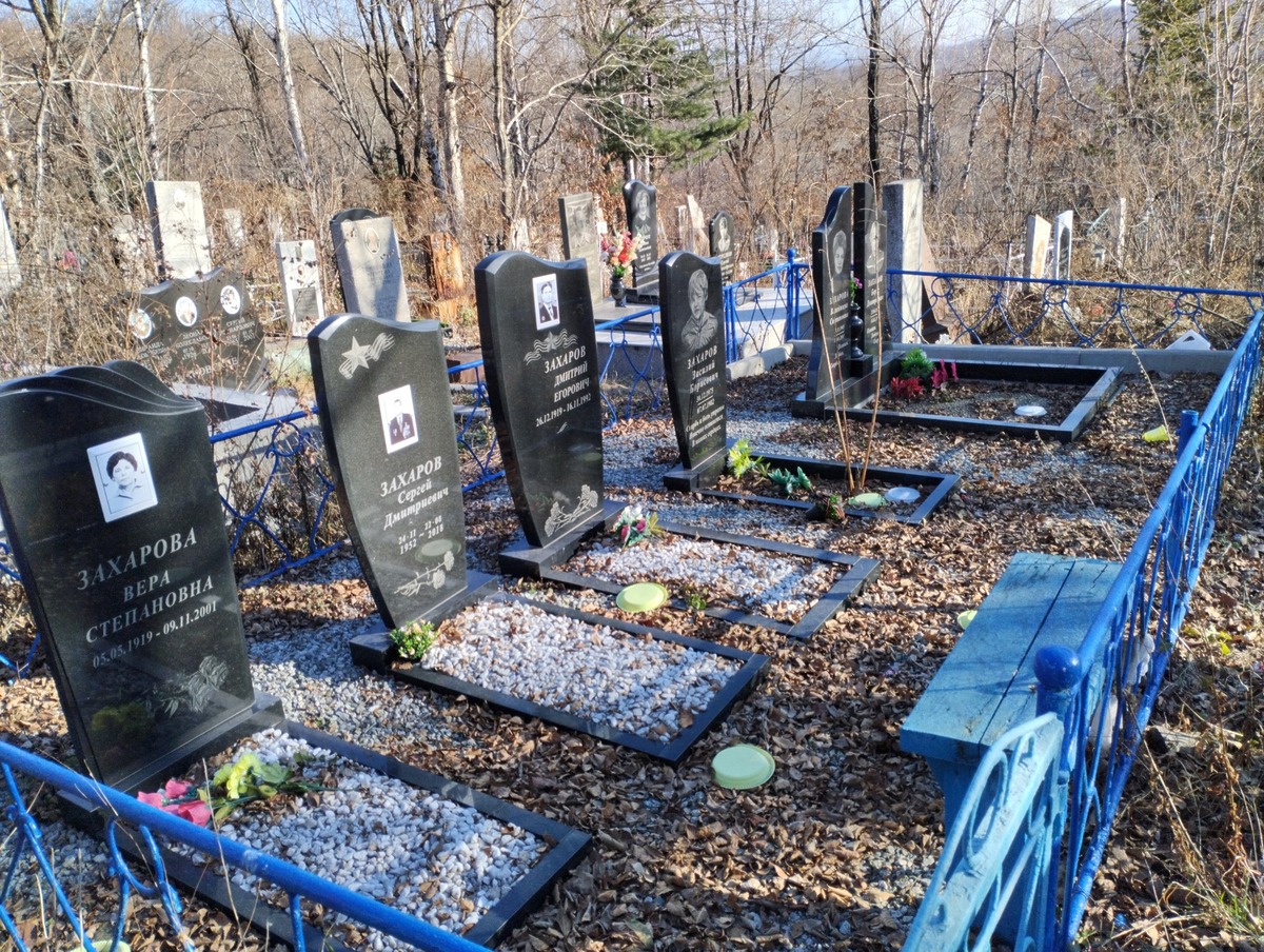 Захаров Борис Дмитриевич