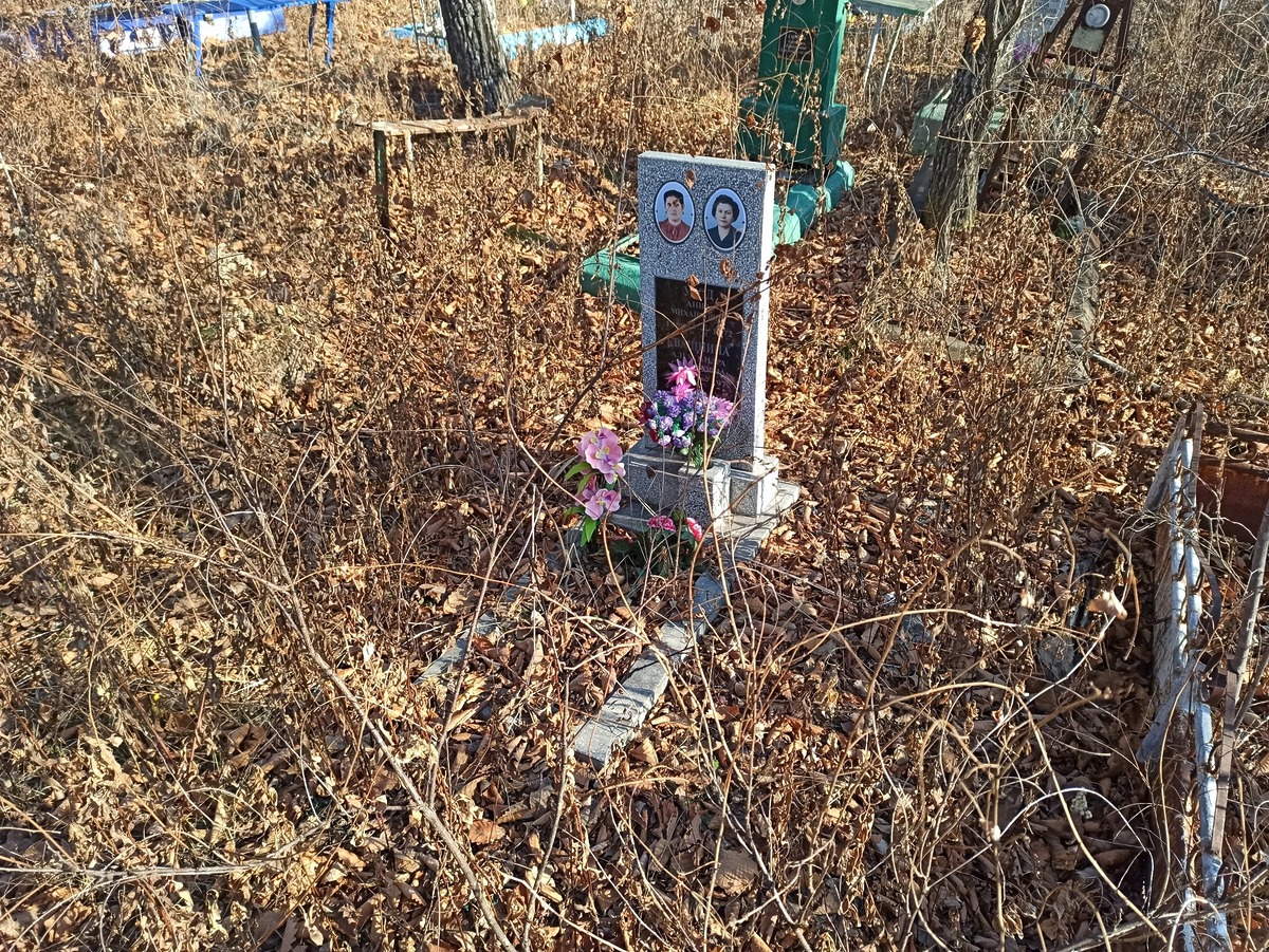 Удод Анна Михайловна