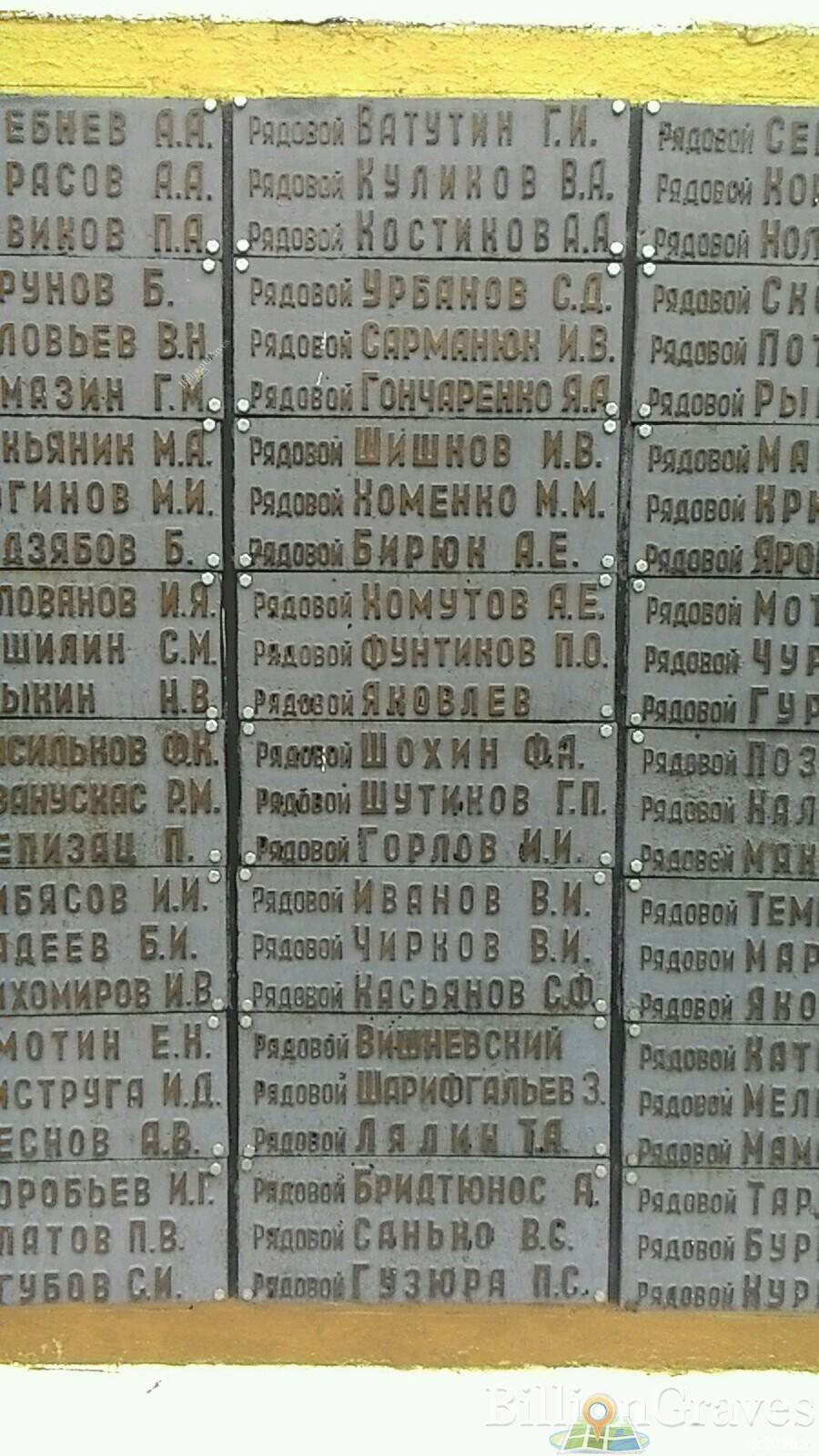 Гузюра Пантелей Спиридонович