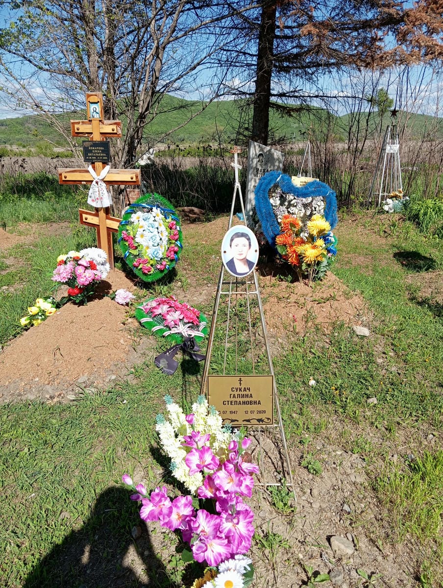 Сукач Галина Степанона
