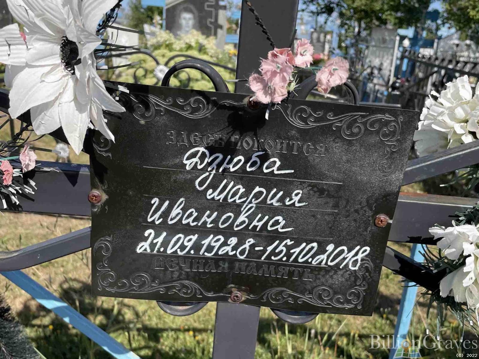 Дзюба Мария Ивановна