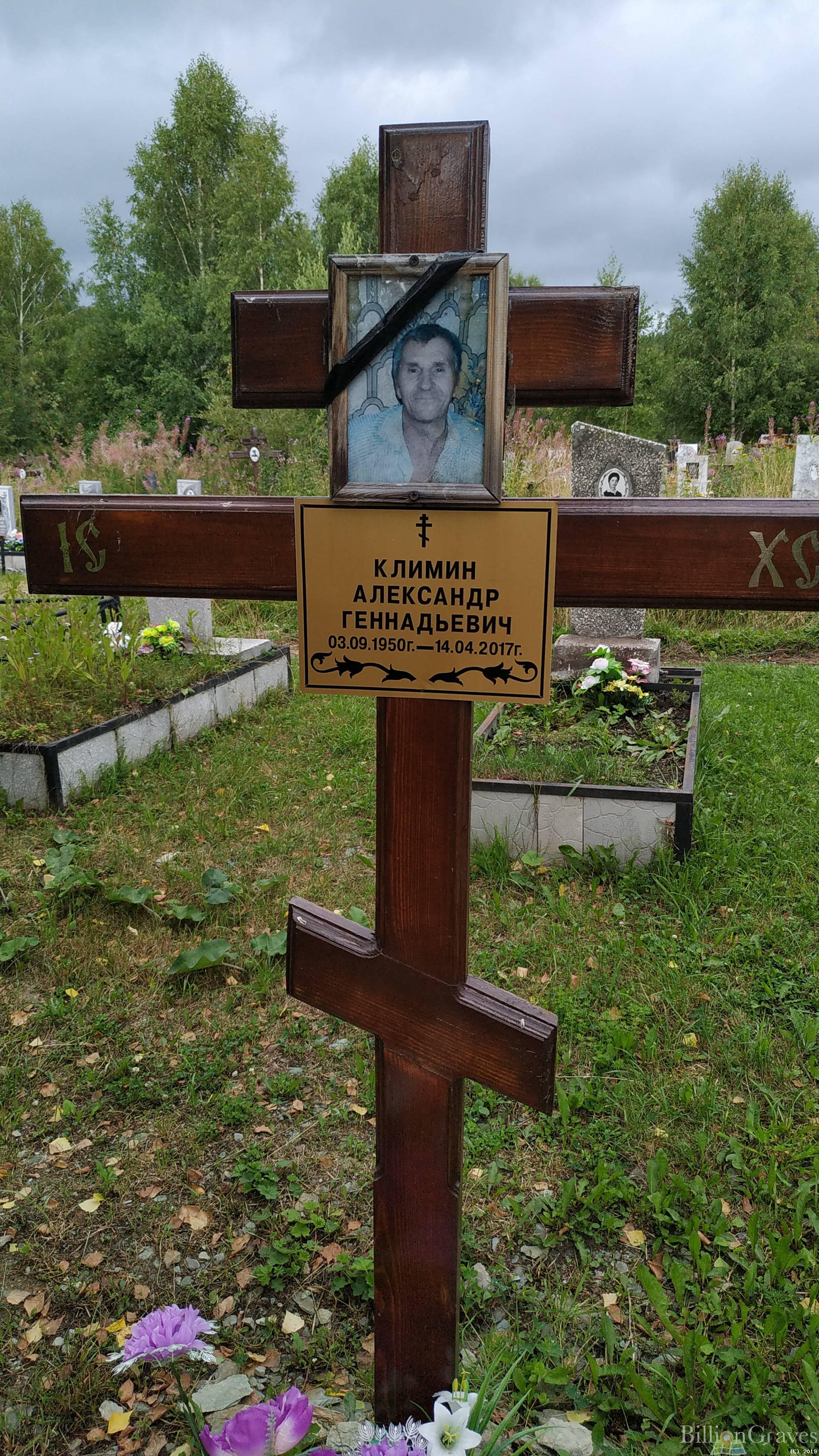 Климин Александр Геннадьевич