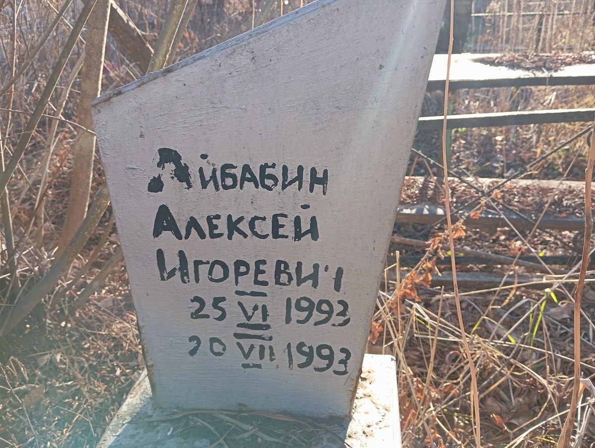 Айбабин Алексей Игоревич