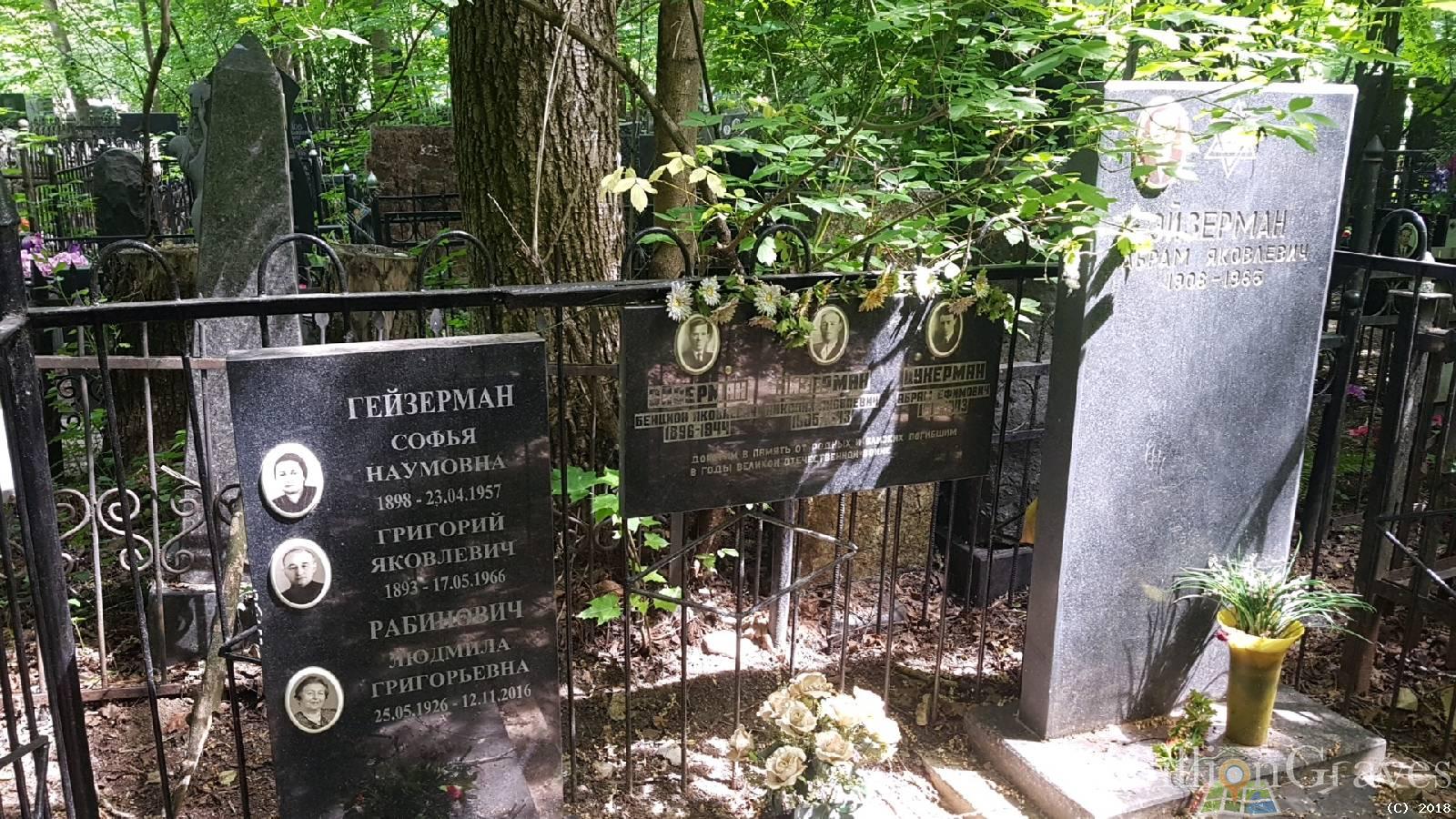 Гейзерман Григорий Яковлевич