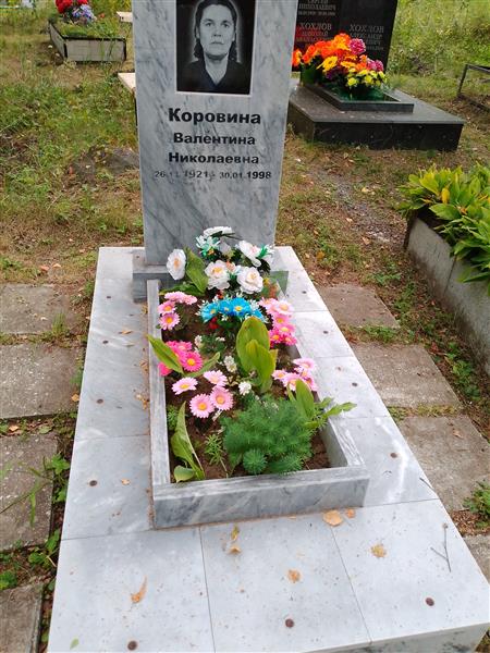 Коровина Валентина Николаевна