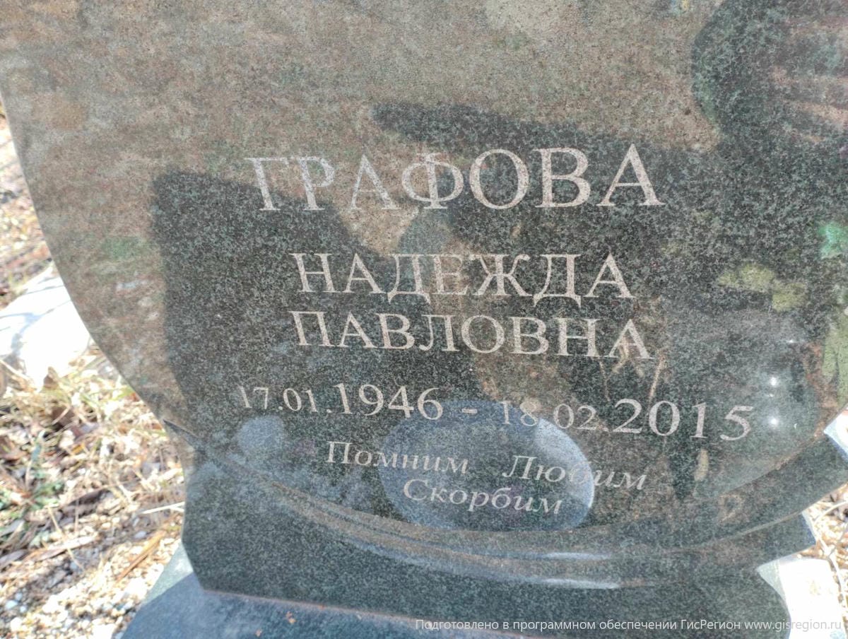 Графова Надежда Павловна
