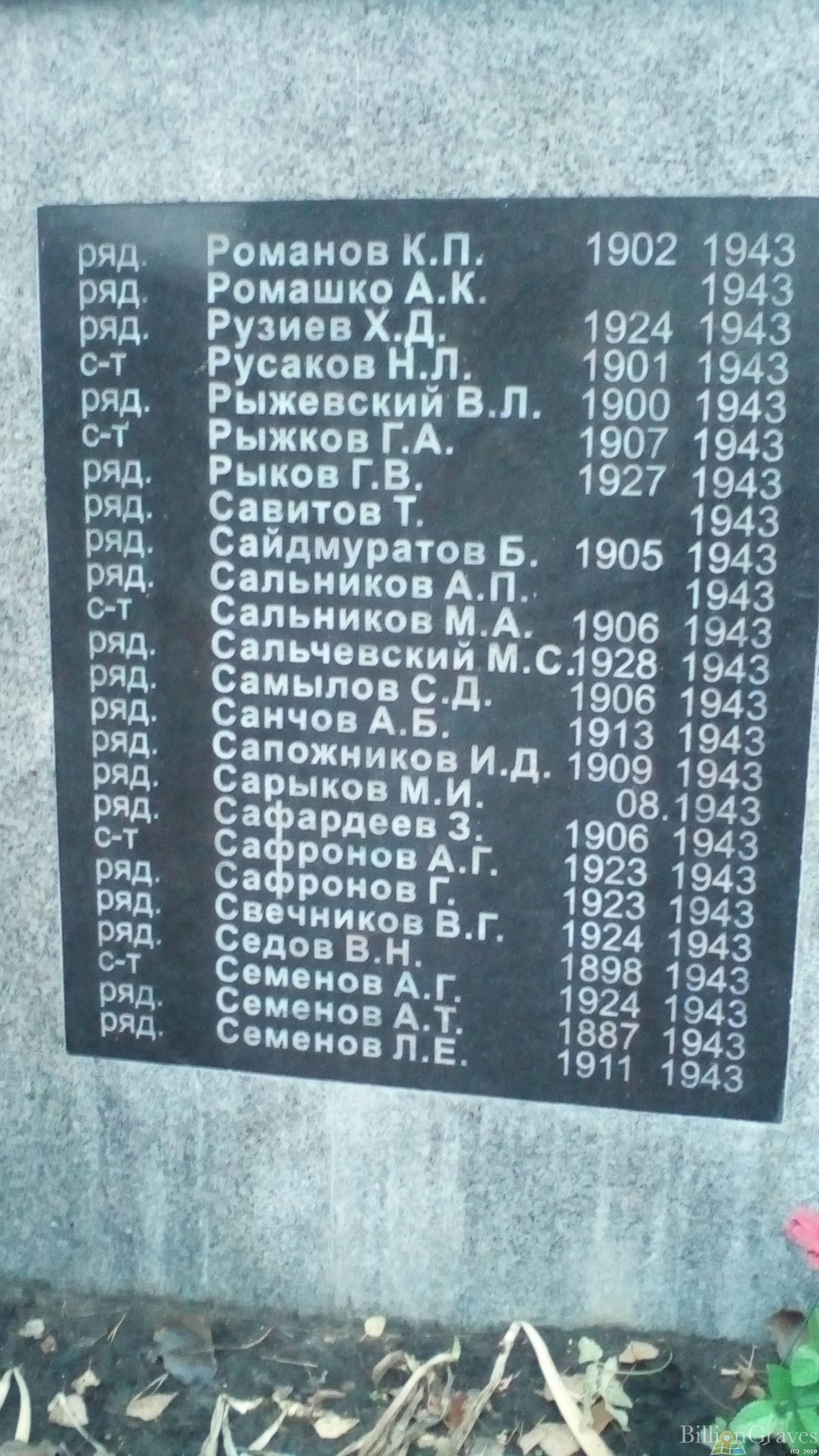 Самылов Семен Дмитриевич