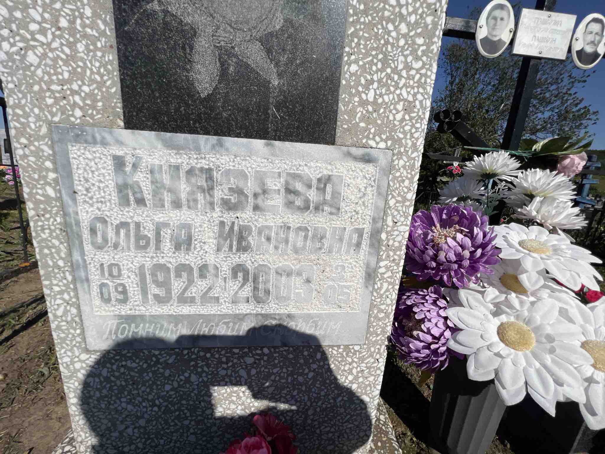 Князева Ольга Ивановна