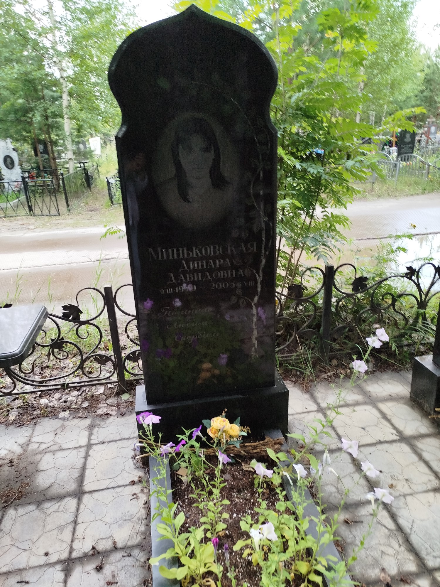 Миньковская Динара Давидовна