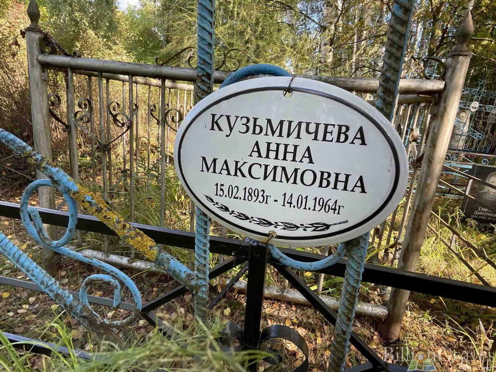 Кузьмичева Анна Максимовна