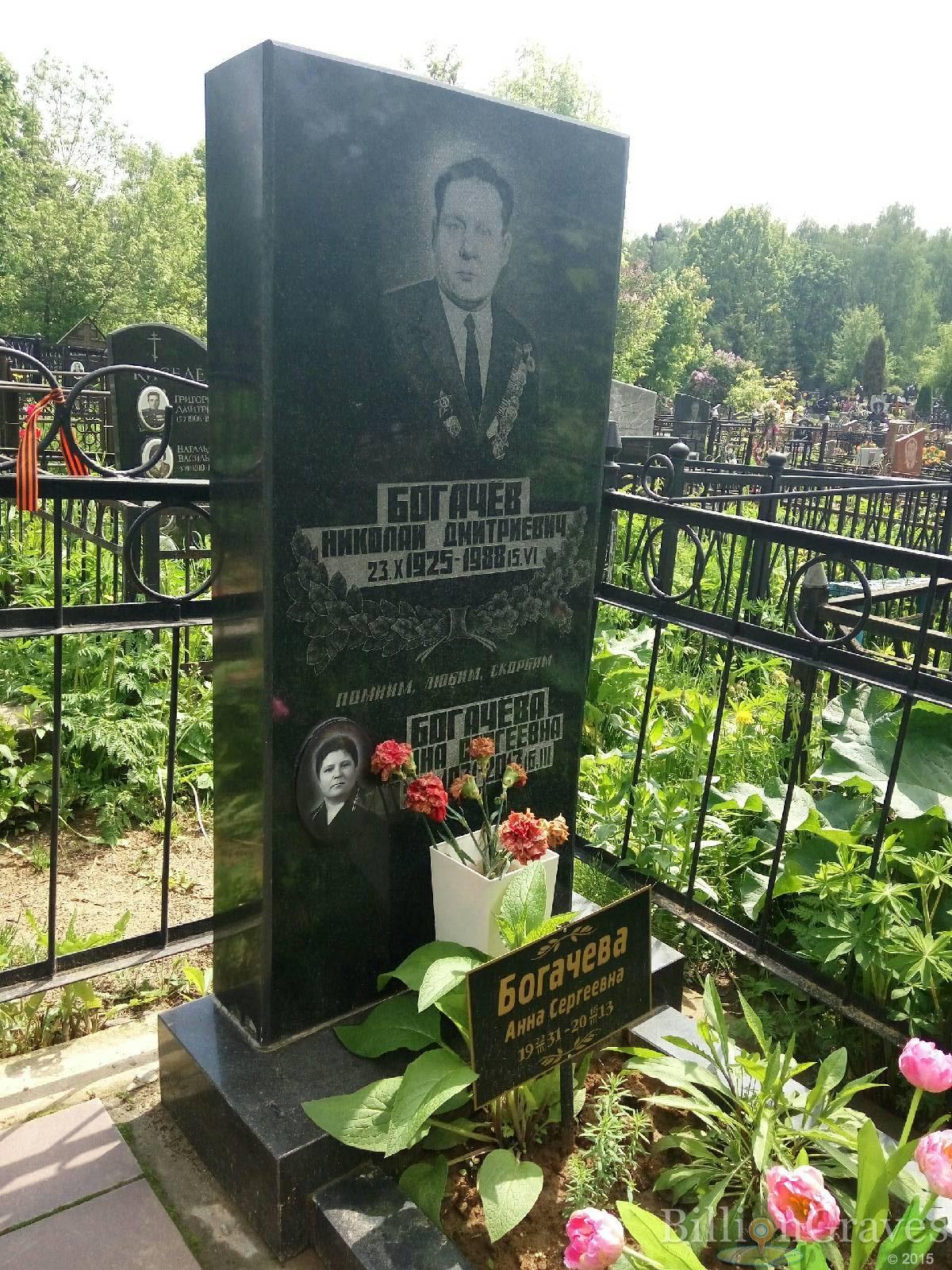 Богачёва Анна Сергеевна