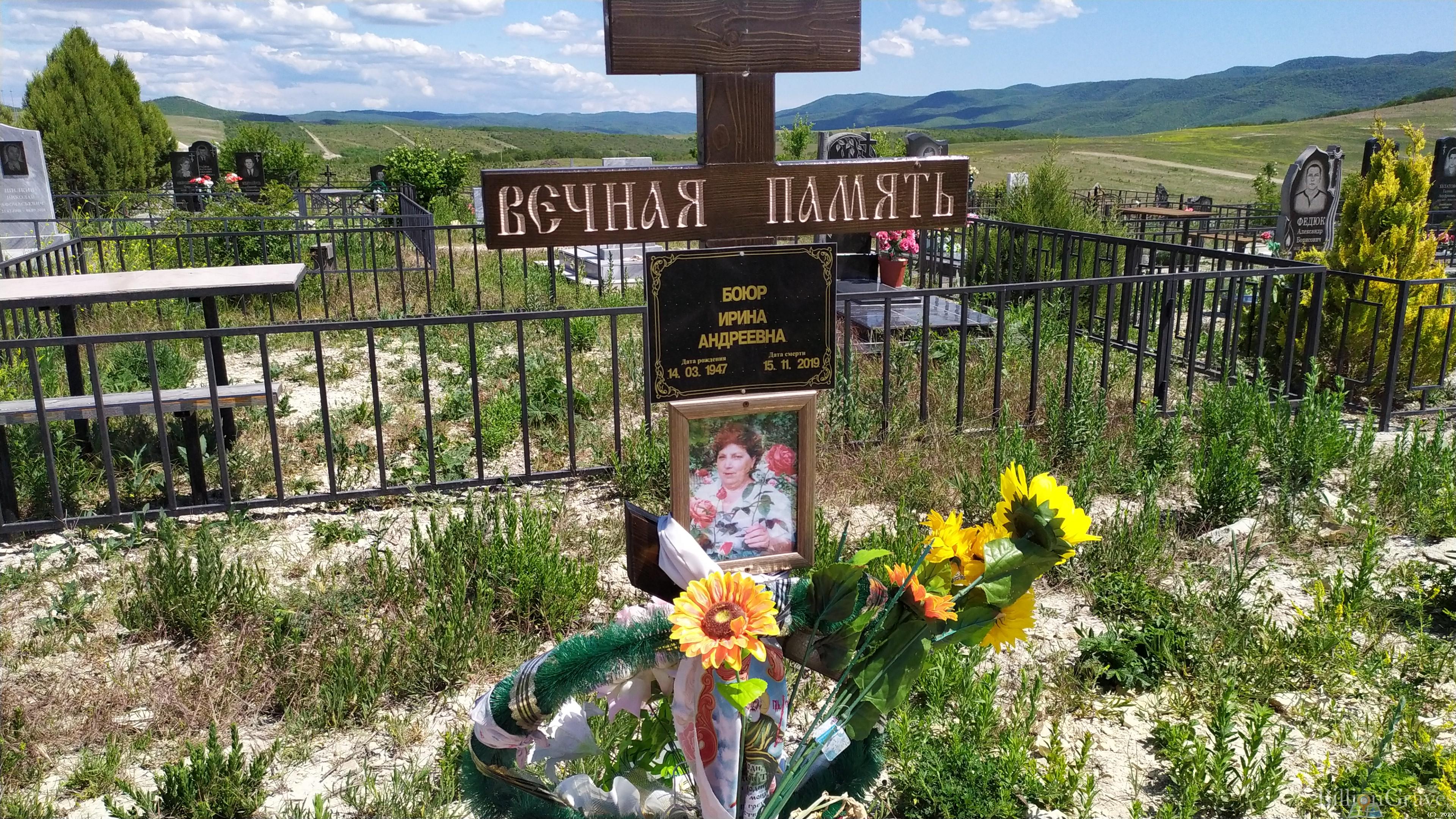 Боюр Ирина Андреевна