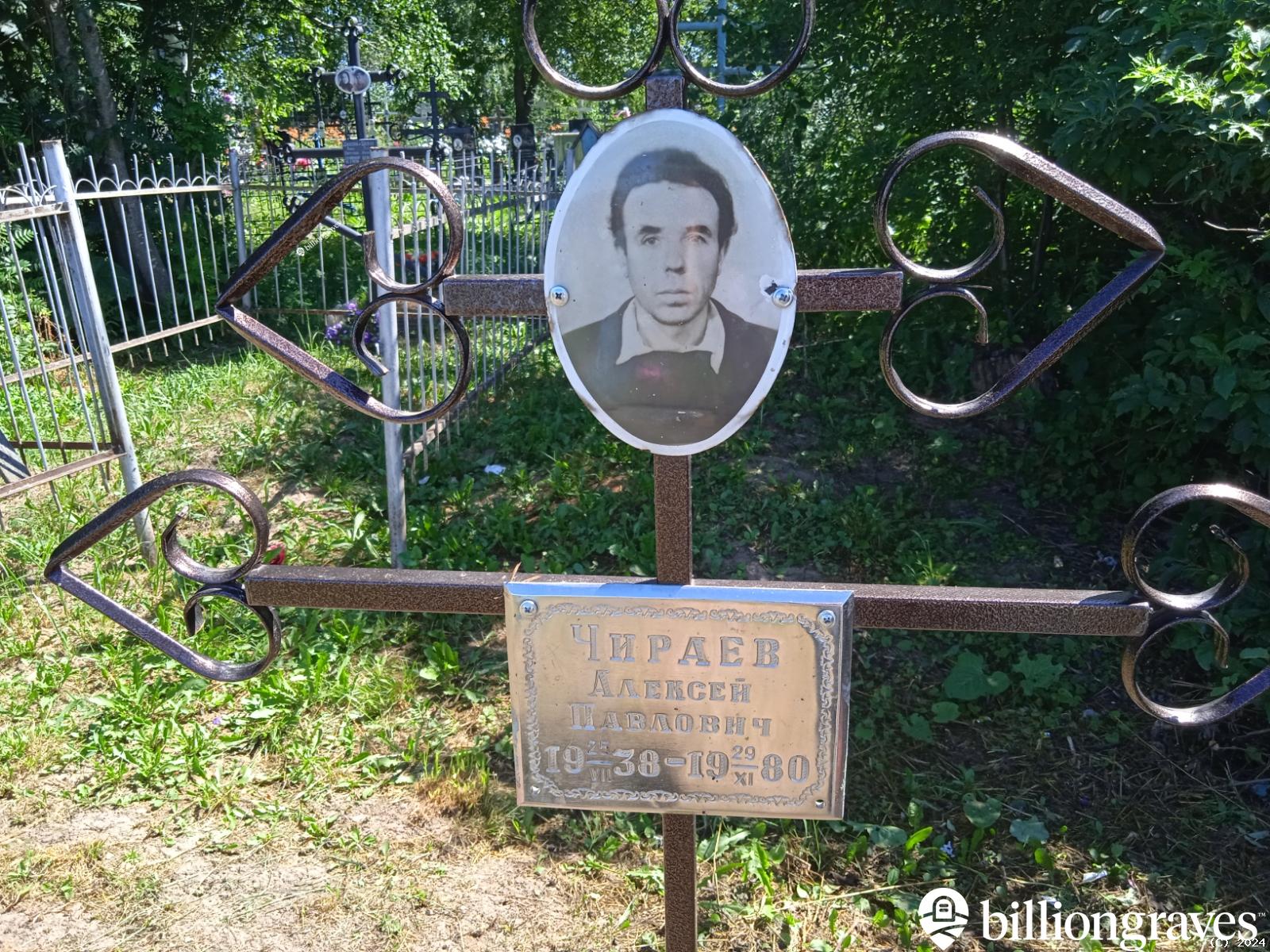 Чираев Алексей Павлович