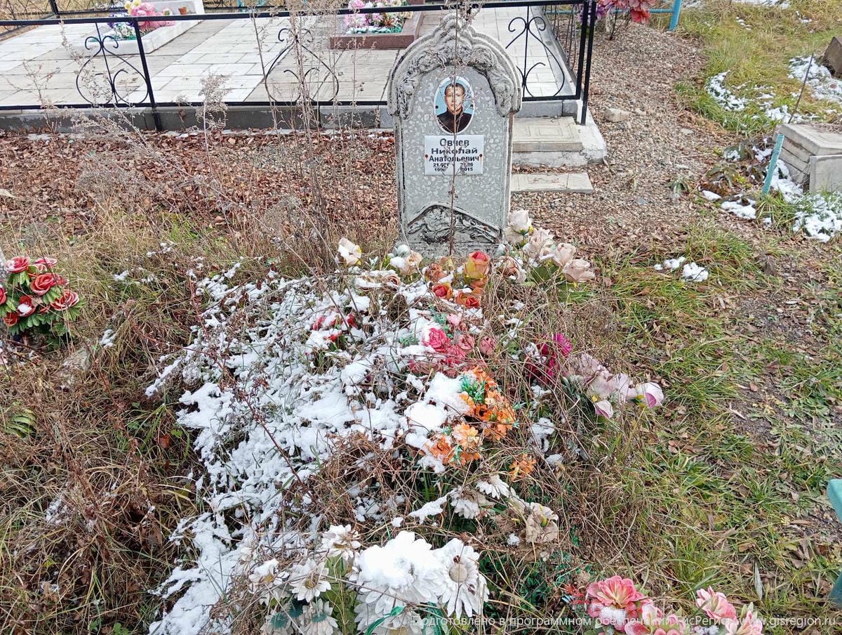 Овчев Николай Анатольевич
