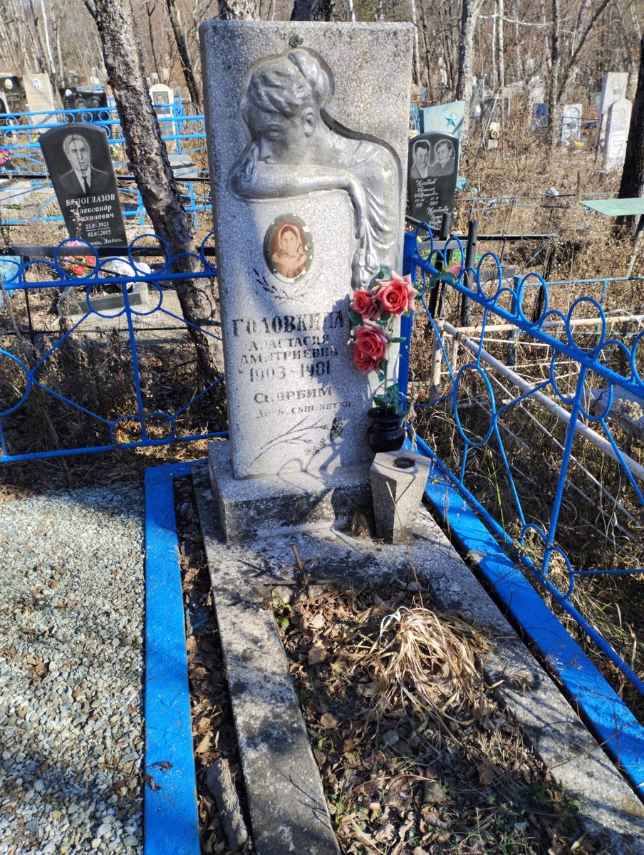 Головкина Анастасия Дмитриевна
