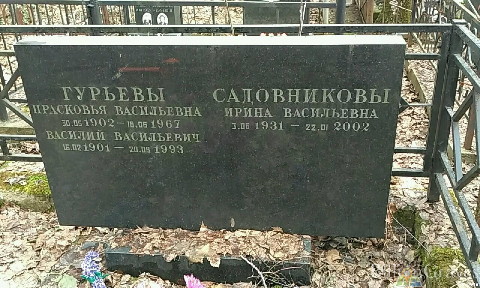Гурьев Василий Васильевич