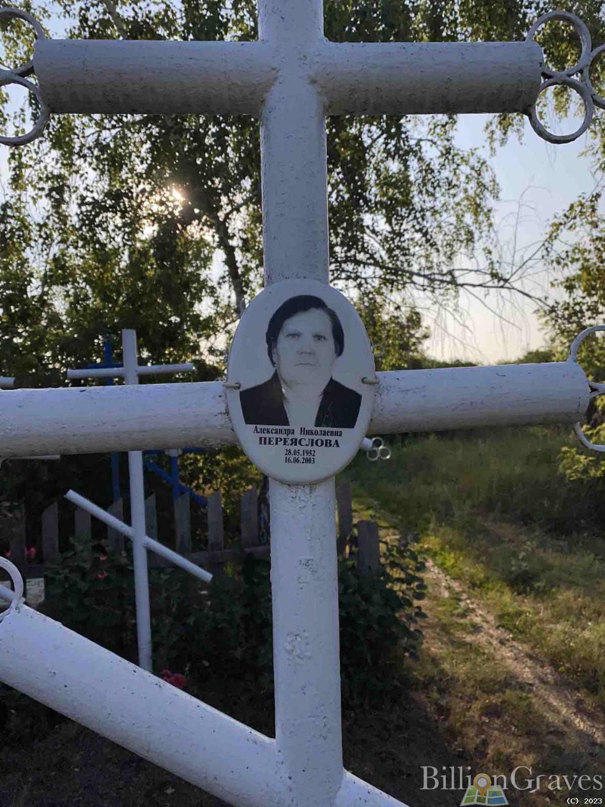 Переяслова Александра Николаевна