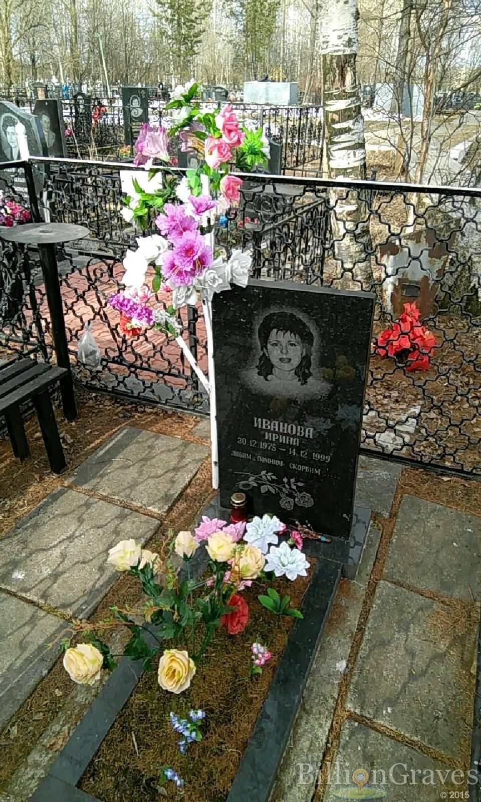 иванова ирина