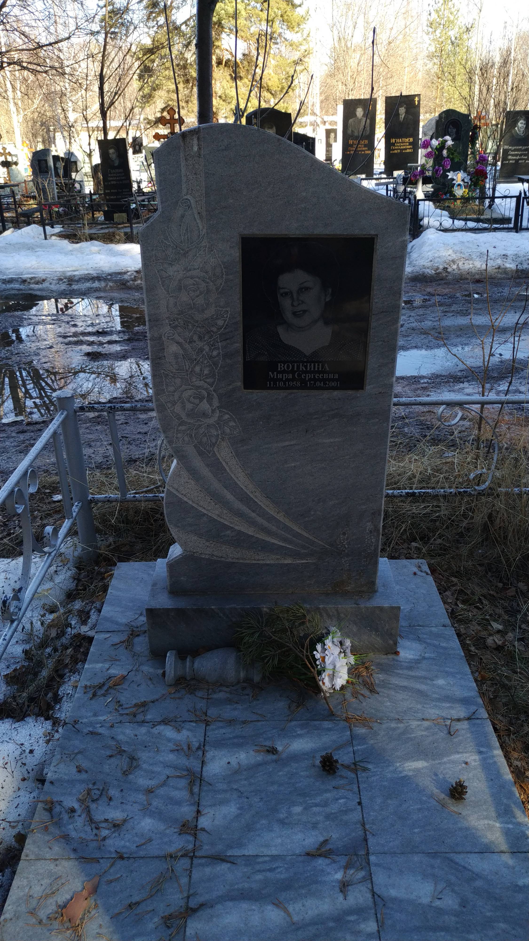 Воткина Мира Сергеевна