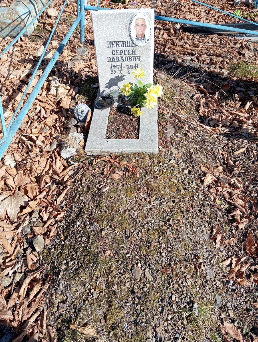Пекишев Сергей Павлович