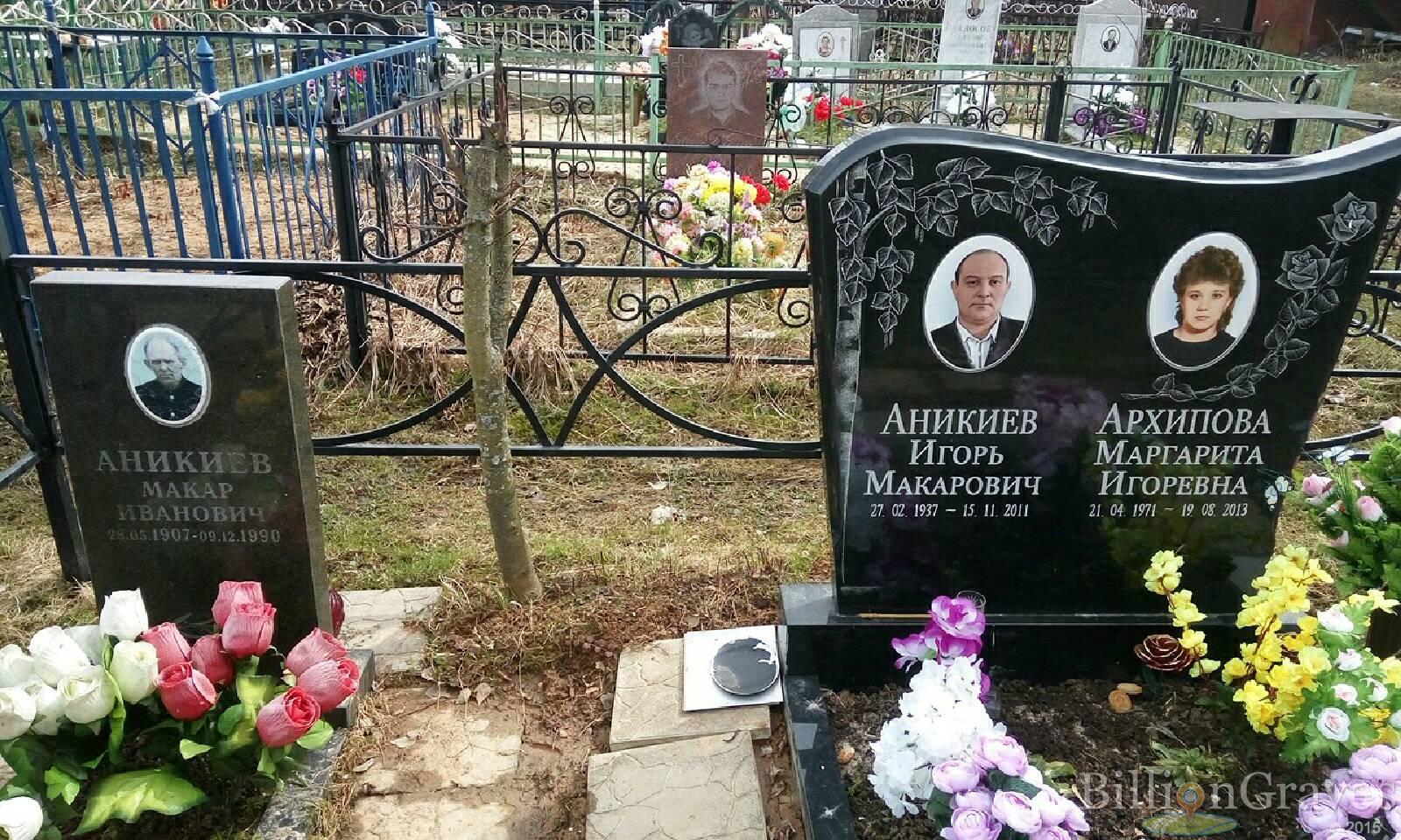 Аникиев Игорь Макарович