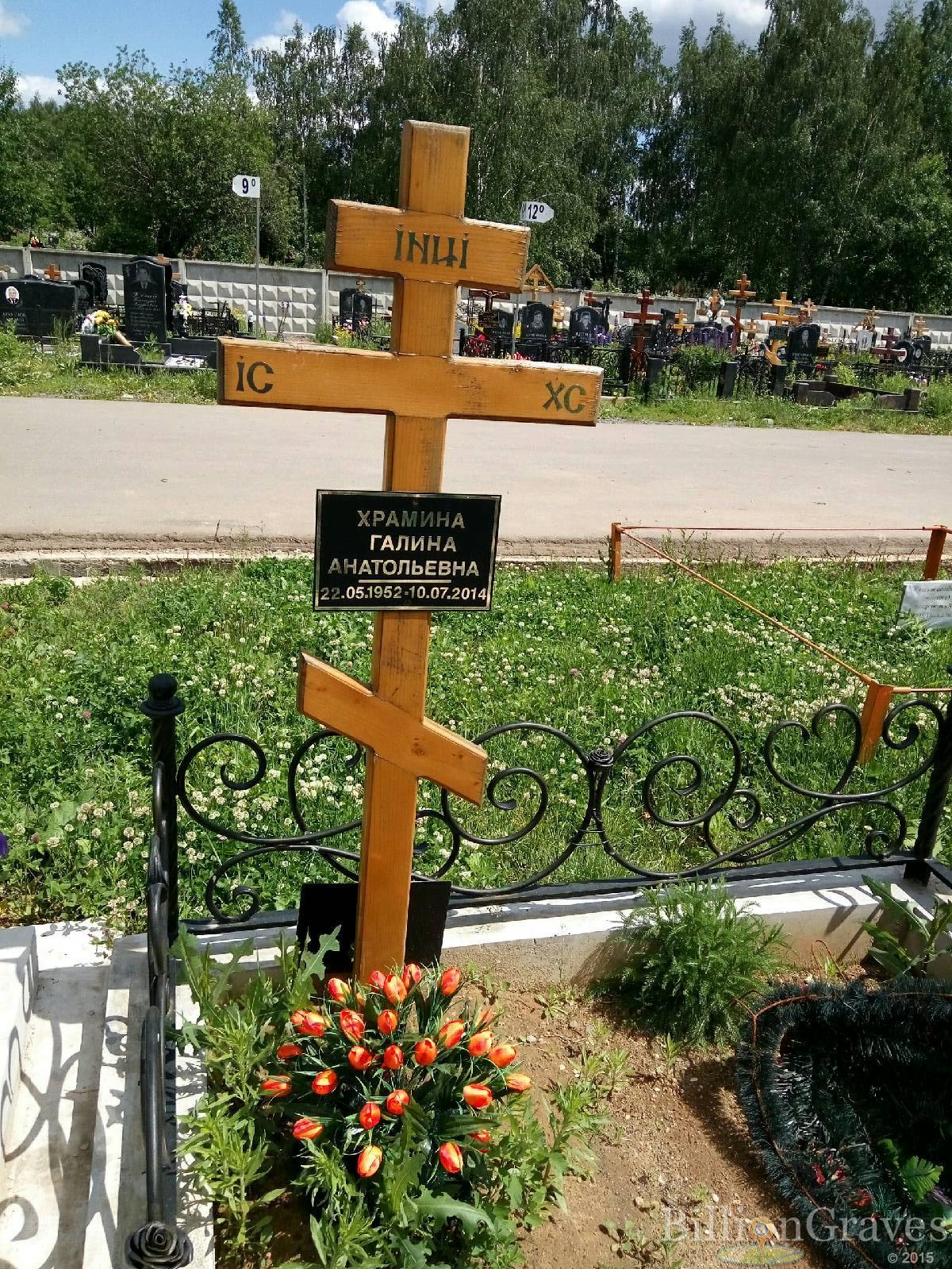 Храмина Галина Анатольевна