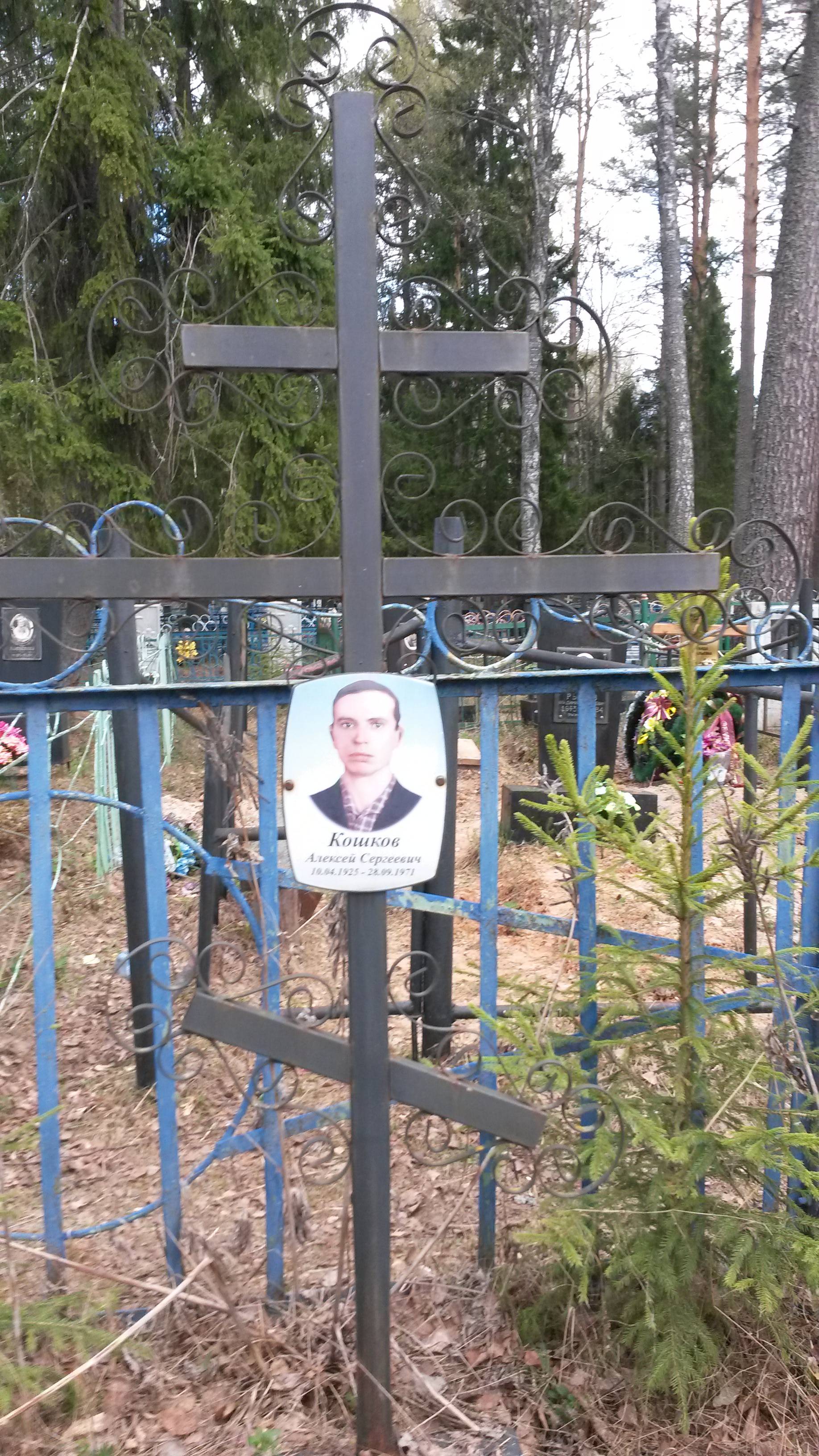 Кошков Алексей Сергеевич
