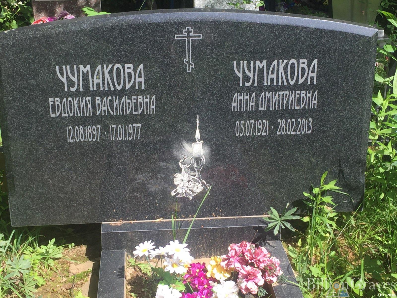 Чумакова Анна Дмитриевна