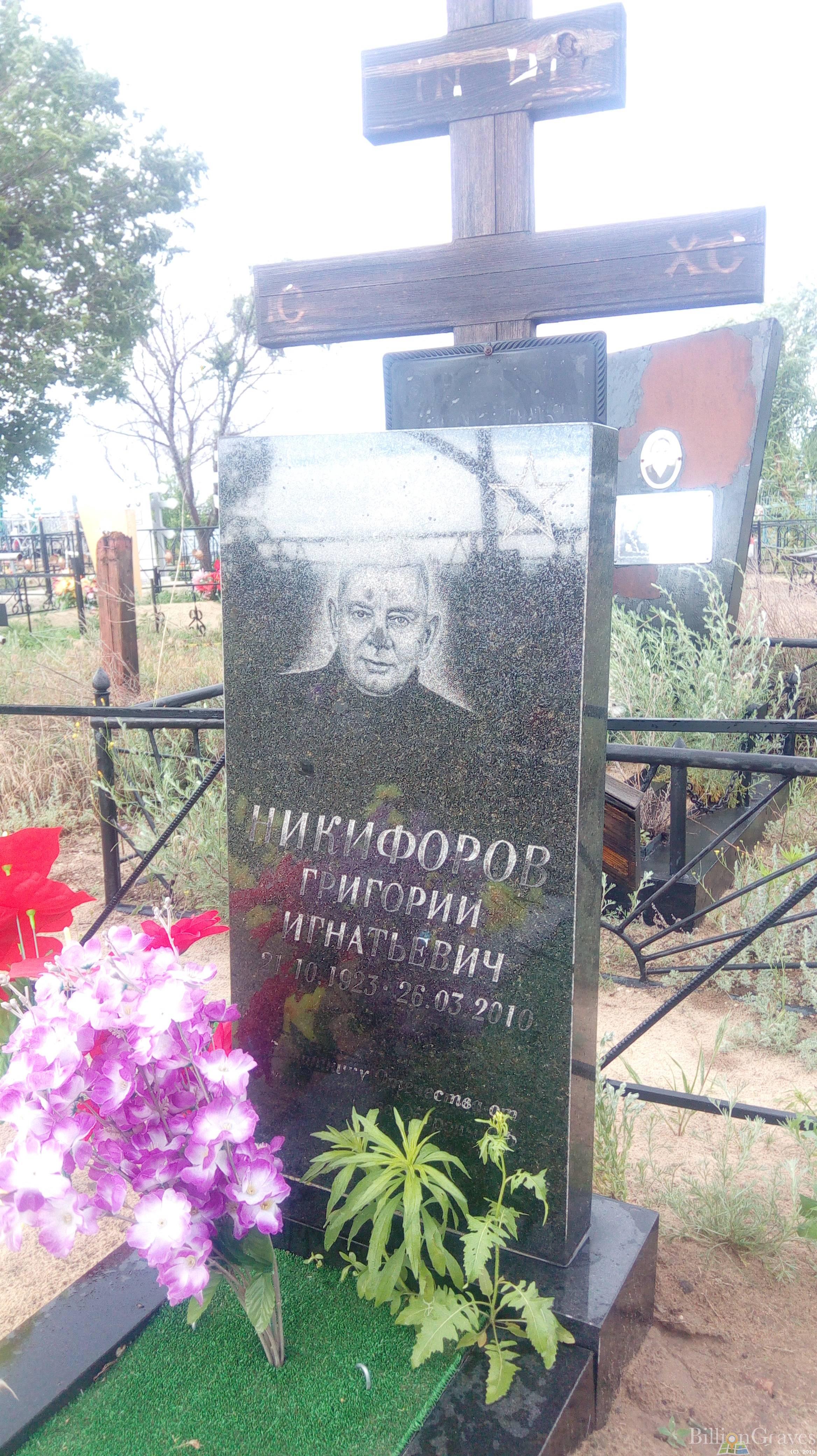 Никифоров Григорий Игнатьевич