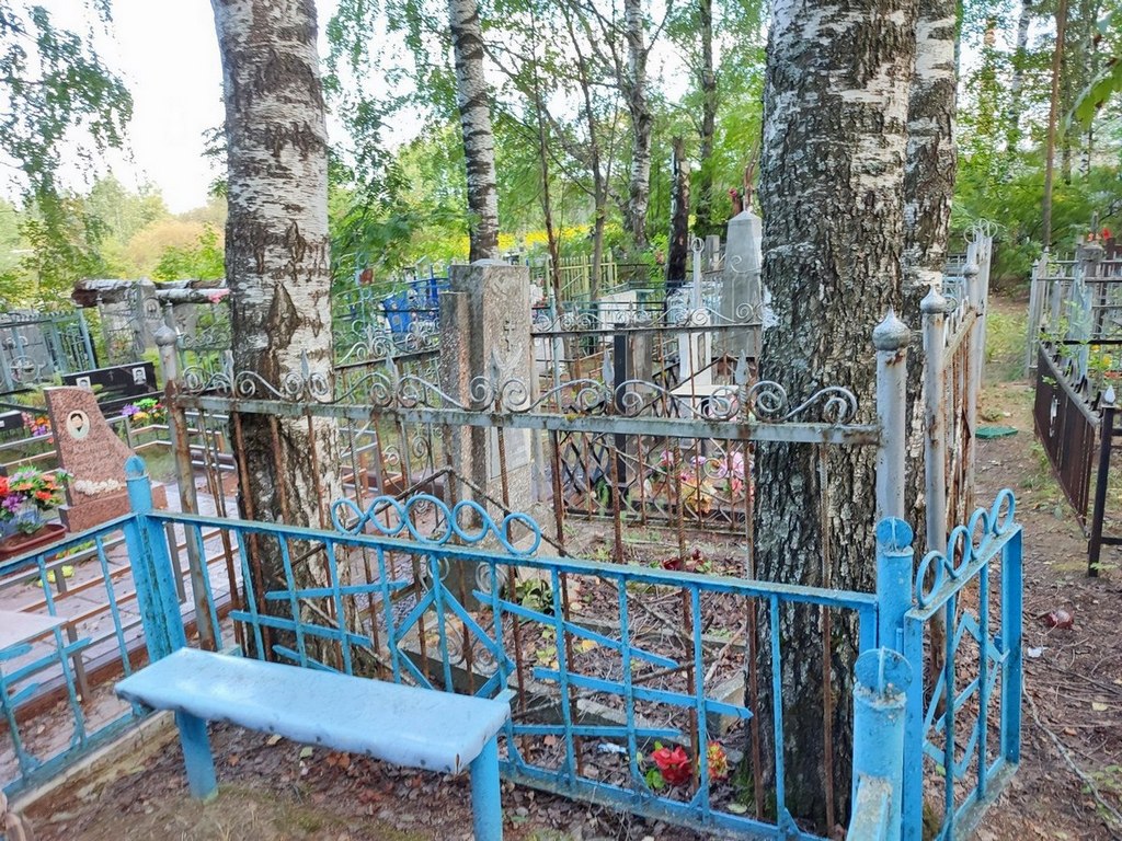 Мягкова Анна Михайловна