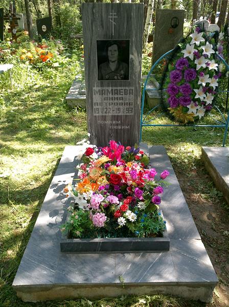 Мамаева Анна Петровна