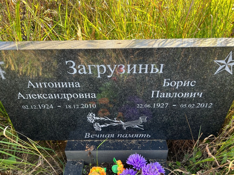 Загрузин