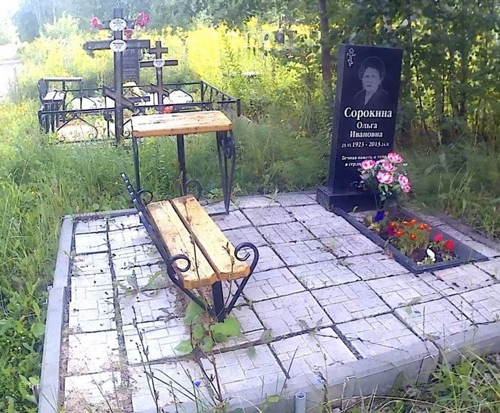 Сорокина Ольга Ивановна