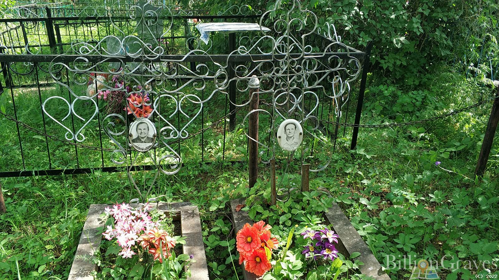 Фролов Виктор Павлович