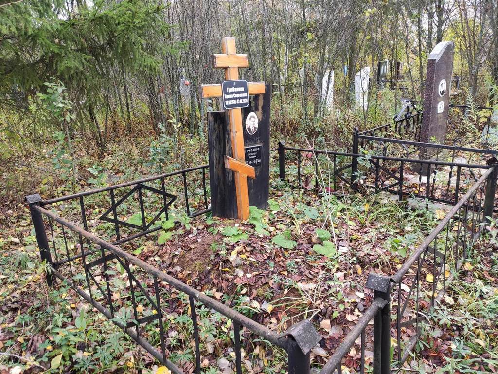 Грибанова Ирина Сергеевна