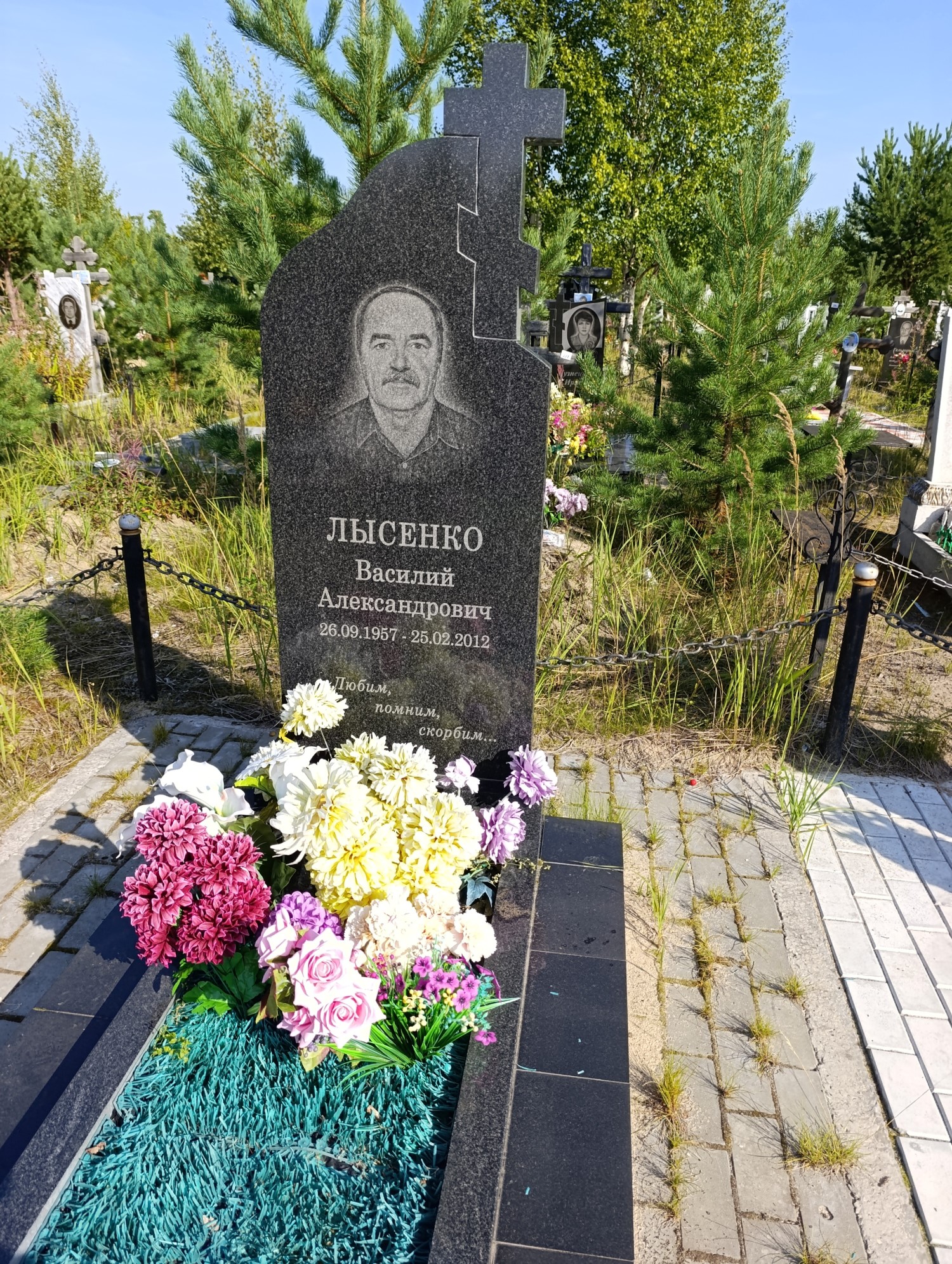 Лысенко Василий Александрович