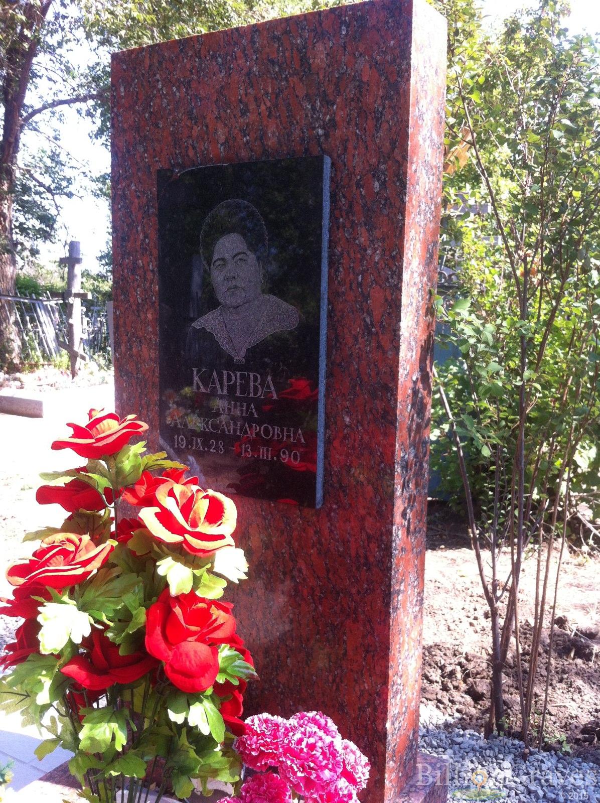Карева Анна Александровна